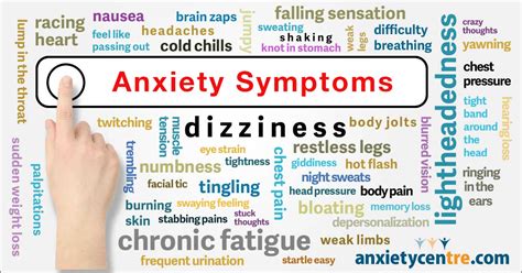 Stress: Types, Symptoms, Causes, Diagnosis, Treatment and .